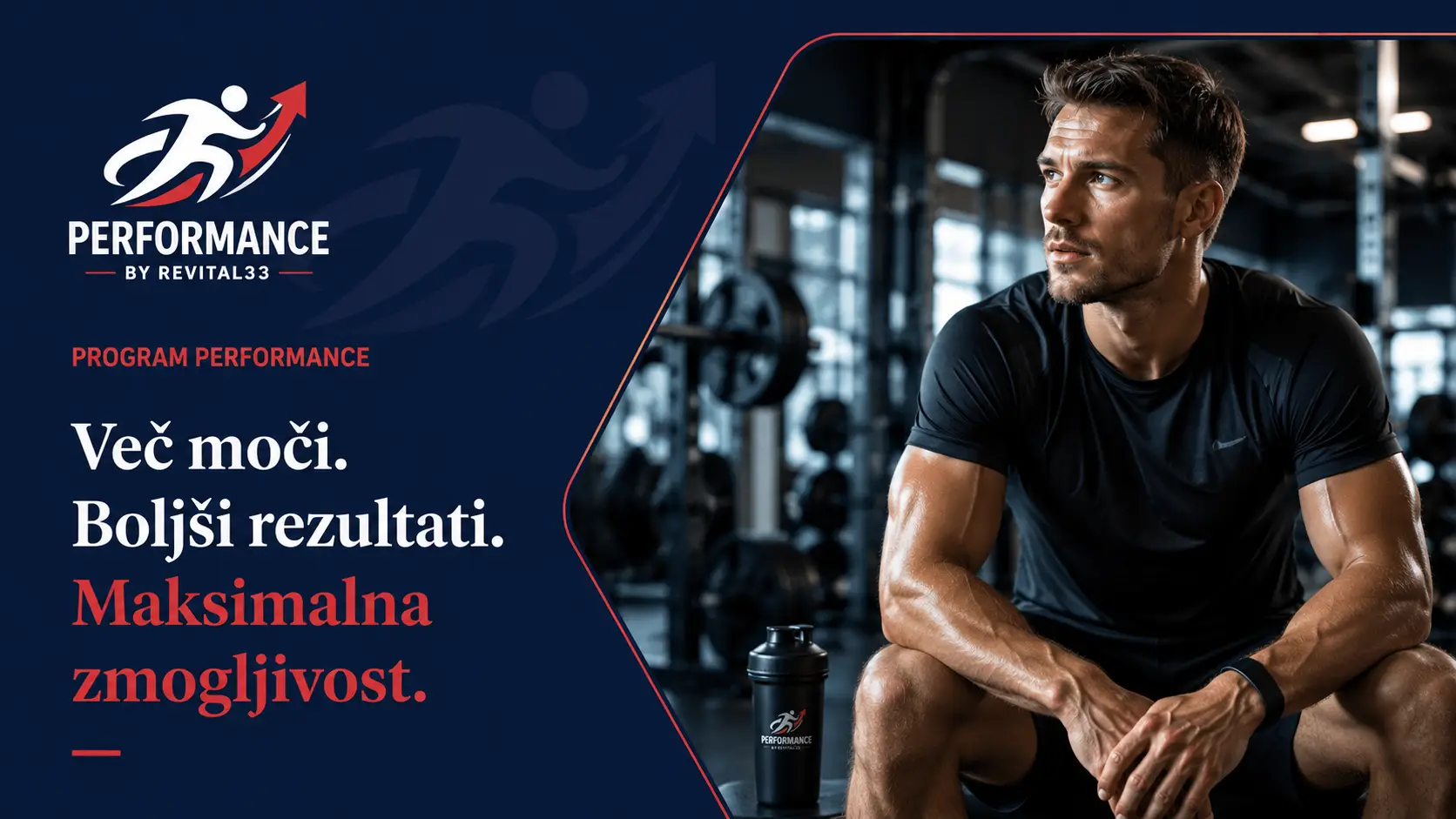 Program Performance – Revital33